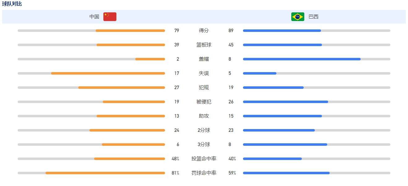 2023-24赛季欧冠16强（小组第一在前）：A组：拜仁慕尼黑、哥本哈根B组：阿森纳、埃因霍温C组：皇家马德里、那不勒斯D组：皇家社会、国际米兰E组：马德里竞技、拉齐奥F组：多特蒙德、巴黎圣日耳曼G组：曼城、莱比锡H组：巴塞罗那、波尔图参加欧联附加赛队伍：A组：加拉塔萨雷B组：朗斯C组：布拉加D组：本菲卡E组：费耶诺德F组：AC米兰G组：年轻人H组：顿涅茨克矿工欧冠夺冠指数：曼城领跑 拜仁第2、皇马第3、阿森纳第412月14日讯 2023-24赛季欧冠小组赛收官，欧冠16强全部产生。